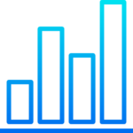 Programación y diseño de páginas web 5 bar chart