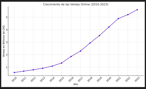 Captura de pantalla 2024 12 03 a las 17.18.45